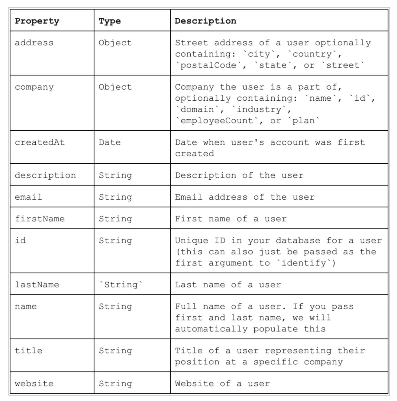misc__identification-script-graphic-1.png