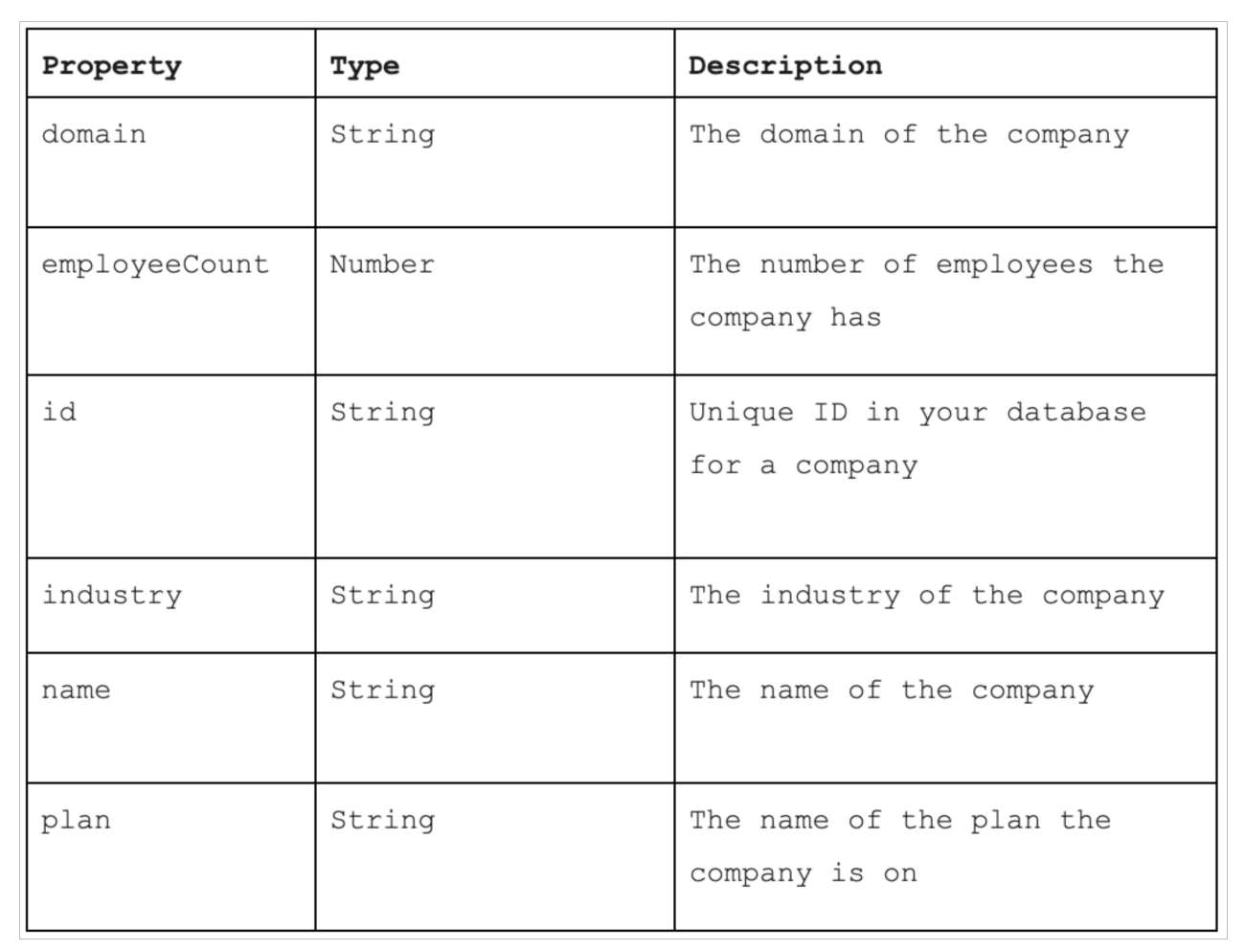 misc__identification-script-graphic-2.png