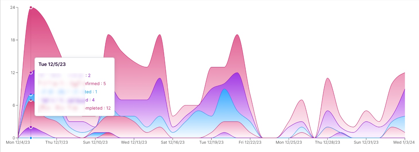 Events-page__chart.png